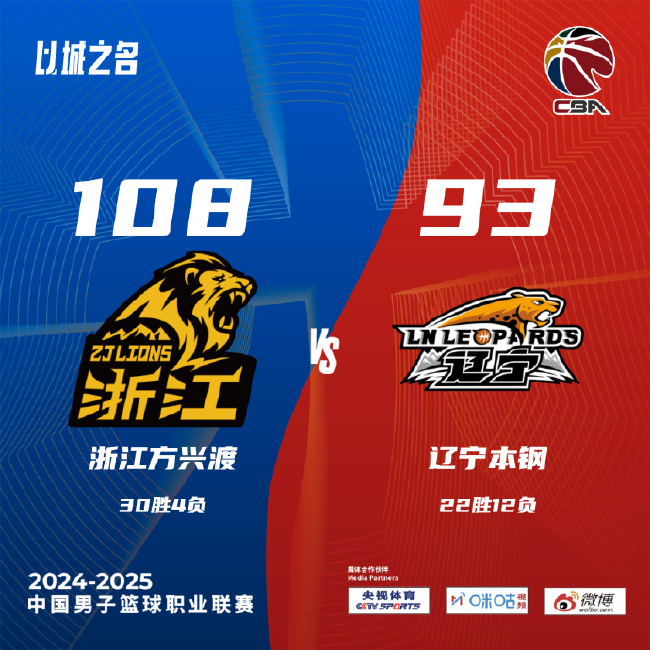 CBA第34轮:广厦击败辽宁豪取连胜 新疆力克吉林