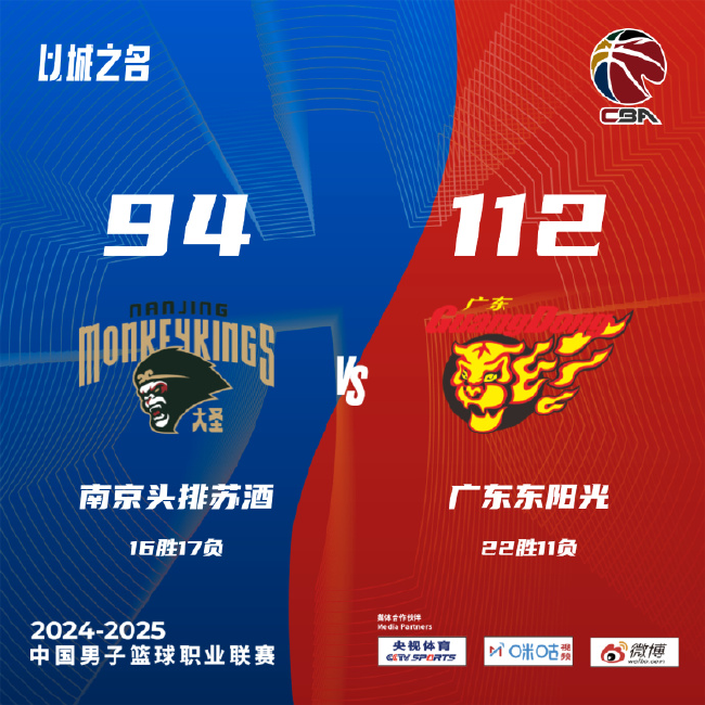 林崴31分同曦不敌广东 李弘权26分上海胜四川