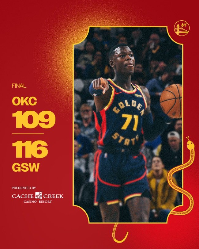 亚历山大52分难救主 库里21分率勇士逆转雷霆取两连胜