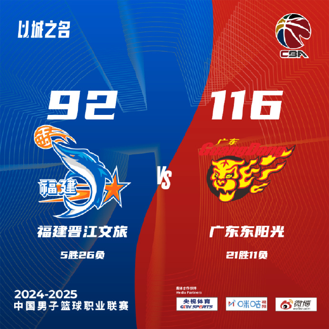 CBA第32轮:广东大胜福建 广厦轻取四川