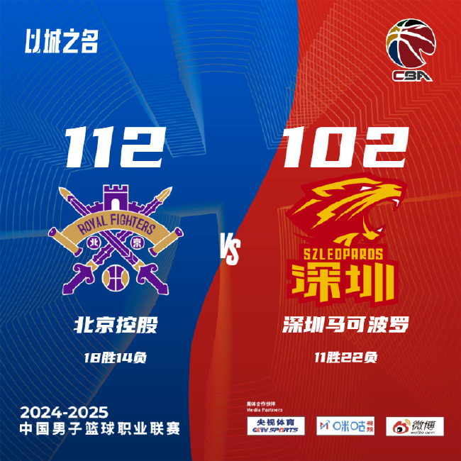 张帆22分北控力克深圳 库马杰15+12山东胜江苏