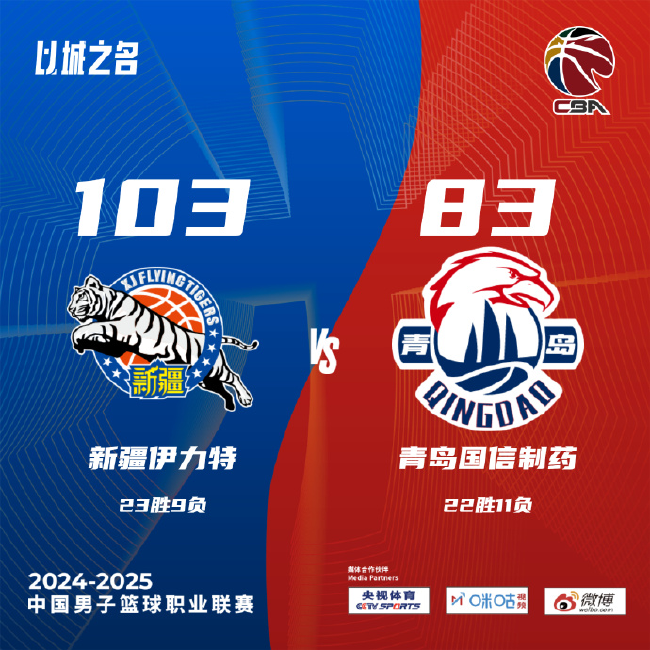 CBA第33轮：新疆大胜青岛 山西力克广州