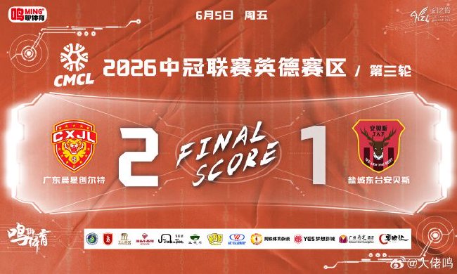 广东晨星创尔特全胜晋级,真正的硬仗才刚刚开始